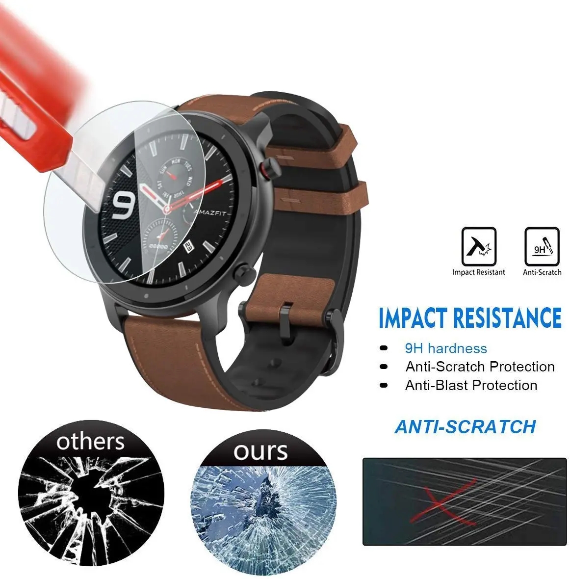 9H Tempered Glass Film For Ama - Tempered Glass Screen 9H ulasan dan harga
